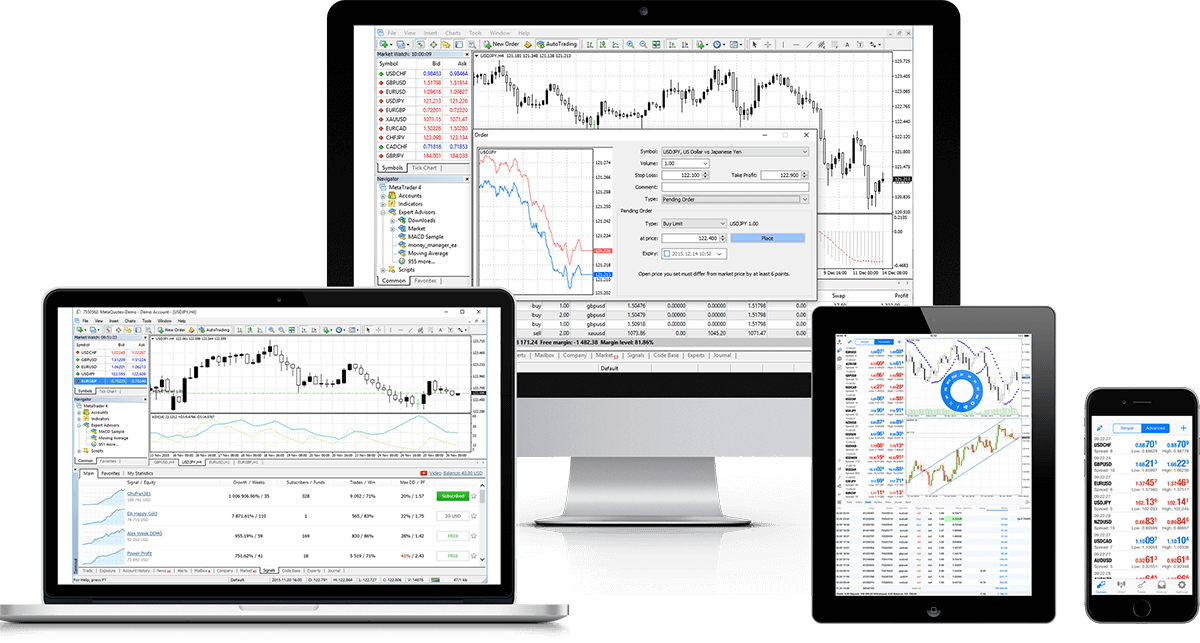 Metatrader platform 5